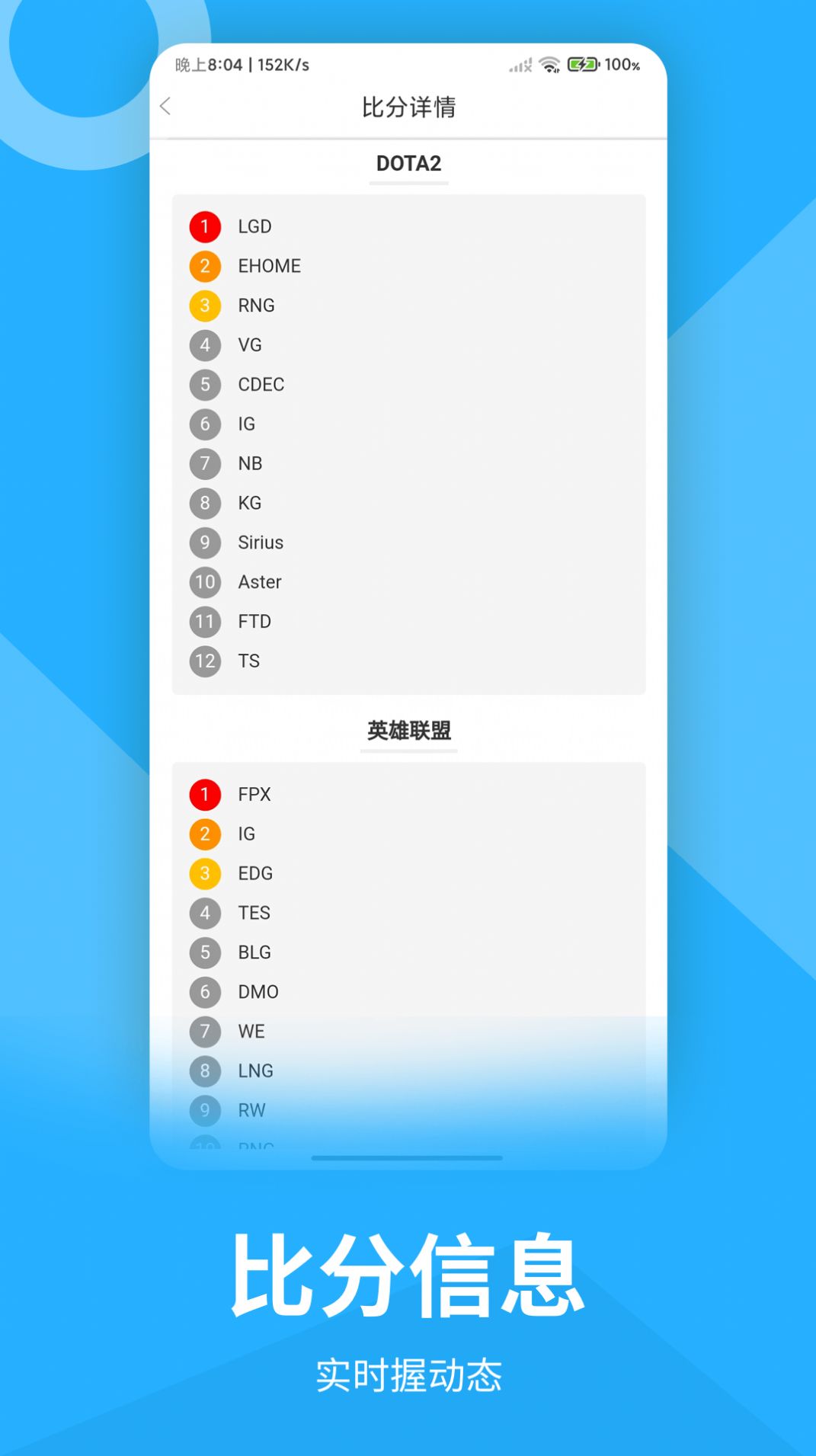 PG电竞游戏资讯app官方版图片1