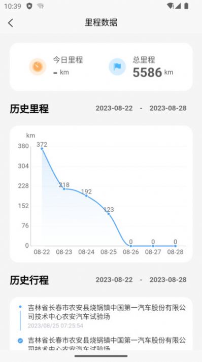 载合汽车助手app安卓版图片2