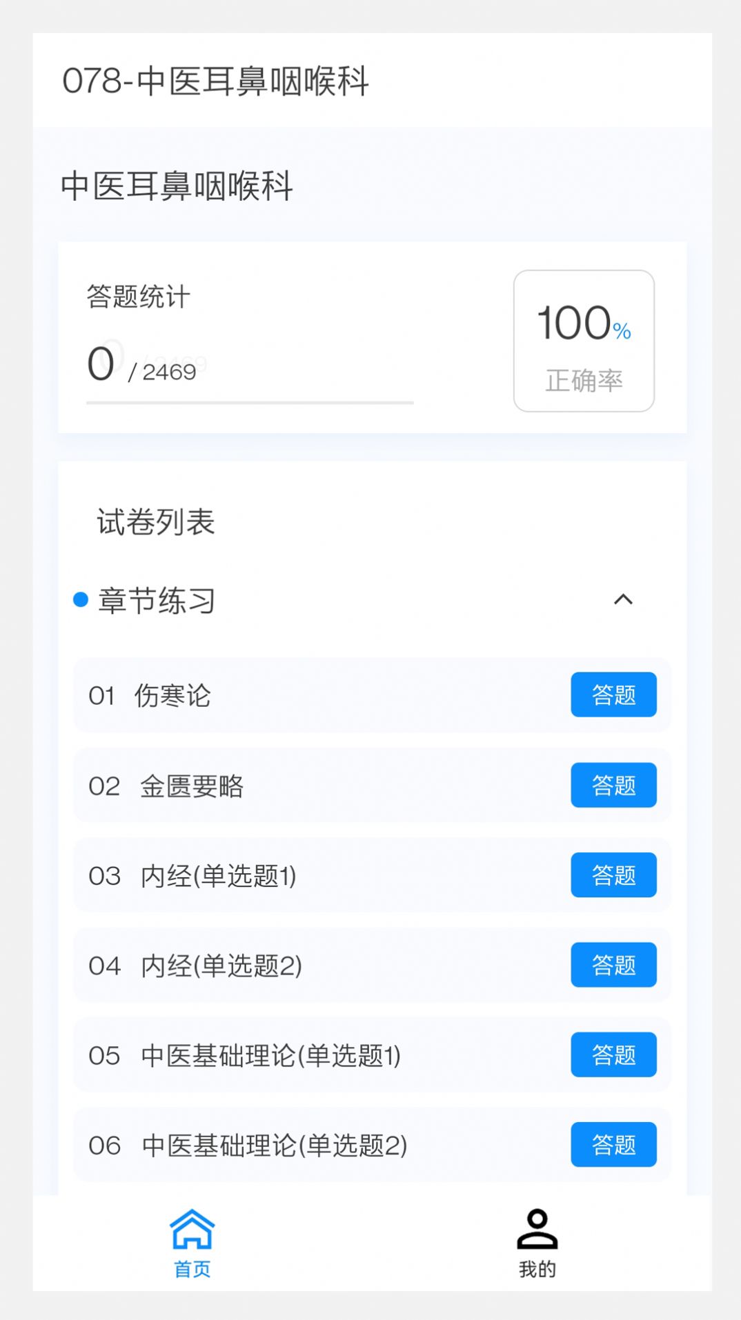 中医耳鼻咽喉科学新题库app手机版图片1