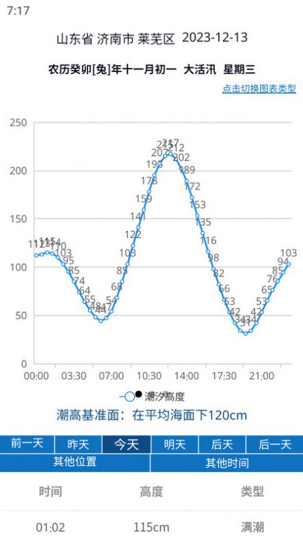 大鱼潮汐表app手机版图片1