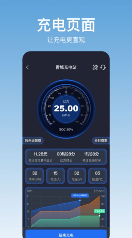 青城充电app手机版图片1