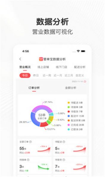 管单宝app官方最新版图片2