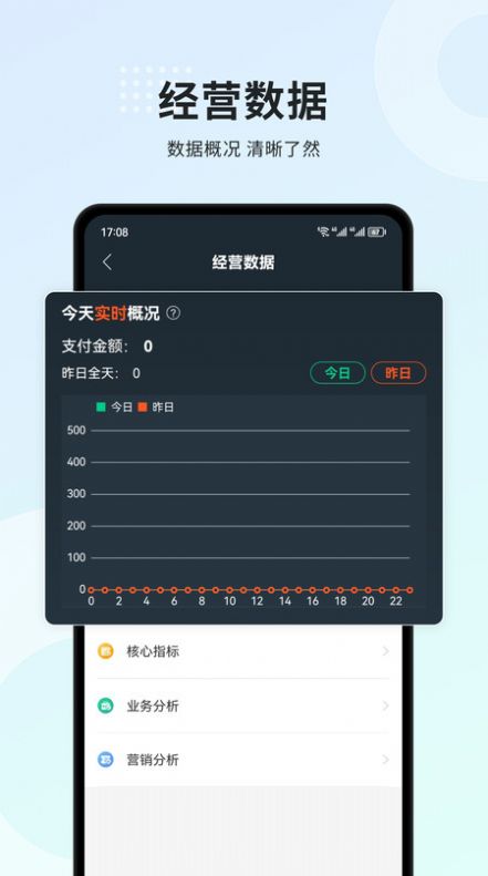 小羚商家app手机版图片1