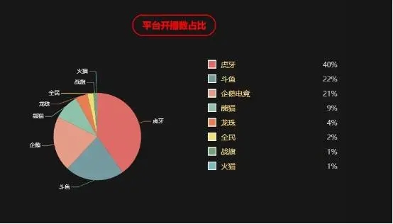 光圈智播免费版