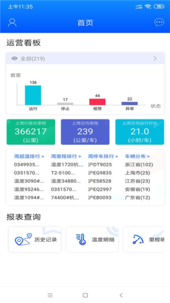 一键管车APP