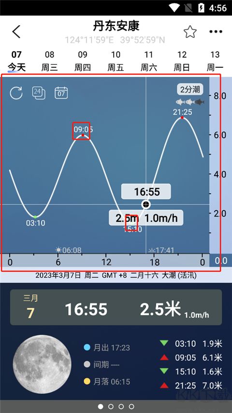 全球潮汐手机版