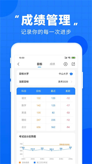 高考直通车app免费版