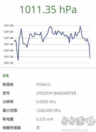 devcheck免费版