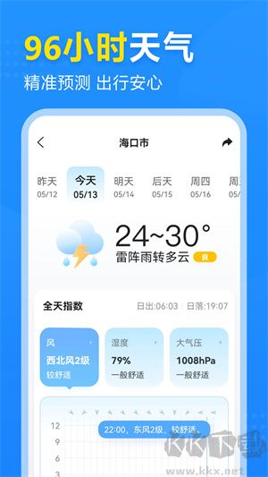 2345天气王app免费版